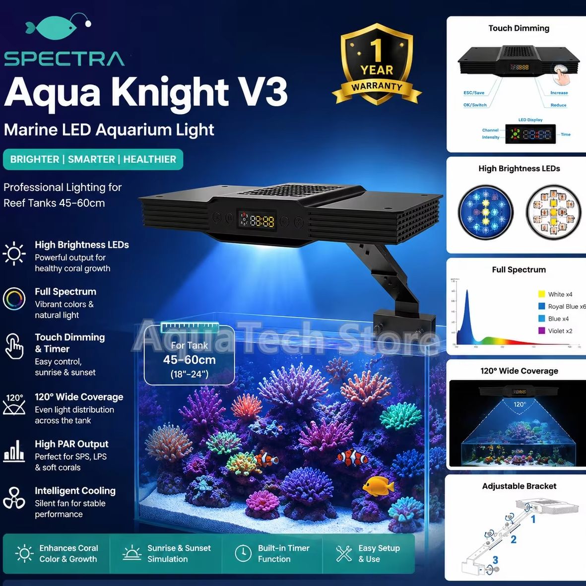 Aquarium Marine Fishes - Spectra Aqua Knight V3 75W Programable