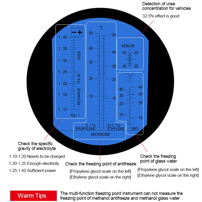 Refractómetro de refrigerante  - Marine Aquarium Refractometer reseña y precio