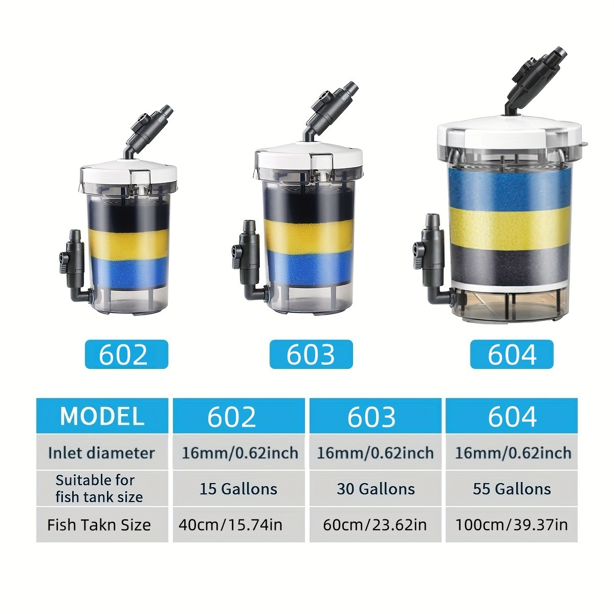 SUNSUN EW-602 EW-603 EW-604 Cu - Marine Aquarium Hardscape reseña y precio