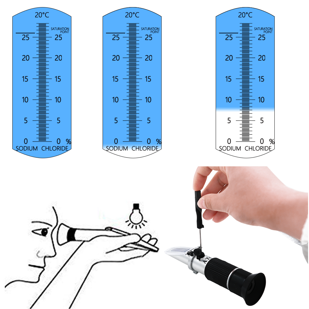 Refractómetro ATC medidor de s - Marine Aquarium Refractometer reseña y precio